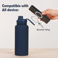 Orbyt Magnetic Bottleβ’